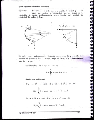Apuntes y problemas de Estructuras Hiperesláticas
Ejemplo: Encontrar la deformación vertical total para e1
arco de radio r contenido en el plano x-y,
sometido a carga uniformemente distribuida por unidad de
longitud de valor 6 f/..
z
^ ir e1 plann
:::::.|;,!¿
En este caso, primeramente debemos encontrar Ia posición del
centro de gravedad de 1a carga, bajo el ángulo 0. Coasiderando
queds=rdc':
Resultante: dR = gds :
R=
6.
0
f.0
r dcr
r.du = 6 r 0
Momentos axíales:
dMy: x dR = r seng. 6 r.dc¿: 6 12 senu.dcr
e
lc
M.. = 16 r- senc¿ . dq = 6 r2
YJ
dMx = y dR = r cosu,.6 r.da = 6 r
0
t"
NI = 16 12 coscr.dcr = 6 r2ÁJ
0
( 1-cos0)
2
coss. da
senO
lng. N. González V. @ 2007
 