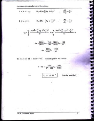 Apuntes y problemas de Estructuras Hiperestáticas
0 I x I 10:
I
0 l x I 8:
El factor EI
M.=27x-!x" ,-!*2' g- 2
u^= z7x-9x, ,-!r2-2
áMr 4J=--X
lXZ 9
8M¡ 5
:
-=--x
'oxzg
't6000.- 7000 12800.. 5t20
--Y^
X^
--
243Et - 3Et 243E1 - 3Er
3200 -. 12120
^B
=zliix2- 3Er
= 11250 Tm-, sustituyendo valores:
o.o5 = 32oo xr-g27.11250 ' 11250
xz = 39'83 r (hacia arriba)
lng. N. González V. lD 2007
 