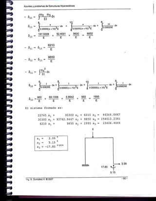 Apuntes y problemas de Estruc{uras H¡perestáticas
.dx +
0.00005(x + l0)3E
_ 1995
E
* -
]*#*..'
b
[----]g- d,
I 0.00625E
d
+l5.15
-6zs: J%Po,.
^ 197.5308 52.4691
-¿r E E
6210
- 6¡r:6r:= E
9850
- 6¡z= 6:¡= r
10
.ox + J
I
960
E
- 6¡¡:
6:¡ :
6:: :
El sist
2
['. d*
JEI
68
[--]-. ¿' * [-----]-
jo ooozse
-" jo.oooosix + ro)3e
960 69.1358 5.8642
EEE
ema formado es:
25740 x, + 30300 x,
30300 x, + 931 62.9461 x2
6210 x, + 9850 x2
+ 62L0 ,<3
+ 9850 x3
+ 1995 x3
I
46346 .6667
154013.2381
15404.4444
X1 = 3'99 ^
xz = 5'15 k
*, : -r't.85 k-Pl"
3.99
Ing. N. González V. @ 2007
 