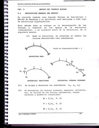 Apuntes y problemas de Estructuras Hiperestáücás
CAP. 5 METODO DEL TRABAiTO MINIMO
5.1 DESCRIPCIóN GENERAL DEL METODO
Es conocido también como Segundo Teorema de Castsigliano o
Método de Menabrea y su aplicación esEá destinada a Eodo tsipo
de estructuras hiperestáticas
EsEe mét,odo basa su enfoque en Ia determinación de Ias
fuerzas y momenEos en 1os apoyos de la estructura
(redundantes), o en cualquier punto de fa estructura, de 1a
siguiente manera:
1o) Dada Ia esErucEura, se reconocen e1 número 1as
fuerzas desconocidas como redundantes.
crado de hi.perestaticidad = 3
lr
^ 
ESTRUCTI'RA REJAI,
;.4Tí
x2é
INCóGNXTAS : REACCIONES
Se eligen y denominan las redundantes (x1, x2, x3)
Se determj,nan los fuerzas normales, momentos, cortantes,
etc, en función de las fuerzas redundantes, cargas
externas y geometria (Iongitudes)
N = fr(xi, P, s)
y = fr(x1 , P, S)
y = fr(x1, P, S)
X1
INCOGNIT¡S: FUERZAS INTERNAS
2o,
30)
lng. N. González V. @ 2007 -82-
 