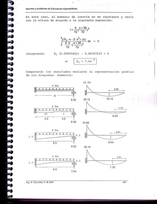 Apuntes y problemas de Estructuras Hiperestáticas
En este caso. e1 momento de inercia no
con la altura de acuerdo a la siguiente
es constante y varía
expres ión:
Integrando: x2
,_ b rx+36r3
12', 72
i«xa:=f)-t-l.o- : o
0 _. t_)"
12',72
(0.000454s1) - 0.0034't222: o
Comparando los resultados medi-ante la representación gráfica
de los diagramas momentos:
10.13
6.98 23.88
4 Ílm
8.02 26.16
4 Ílm
Ul I Df/t
l
2.0 4.0 I
lng. N. González V. @ 2007
 