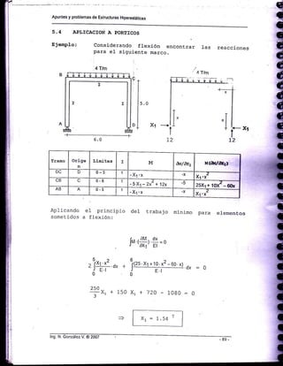 Apuntes y problemas de Estructuras Hiperestáticas
5.4 APTICACION A PORTICOS
Ejemplo: Considerando flexión ..r"o.rt.u.
para el siguiente marco.
1as reacciones
q
q
q
q
q
G
G
d
G
{
{
{
f;
q
q
dü
{
q
X1
Tra¡Io Orige Linites I M N/dxt ÁlAr/?¡a,
DC D 0-5 - Xrx -x
Xt'x¿
CB 0-6 1 /-5Xr-2x-+12x -5
25X1 + lQ¡12-60,«
AB A 0-5 1
- Xlx -x
Xl'x
Aplicando el principio deI trabajo minimo para elenentos
sometidos a flexión:
5o
2 [xL]'.¿* +
J E.I
0
250
-., X, + 150
Jratffr $=o
6¡1ru.x,
+ 10.x2 - 60.x)
J--; ¡-= ox = o
0
Xr+'120-1080=0
Xr = 1.54 ?
lng. N. González V. @ 2007
 
