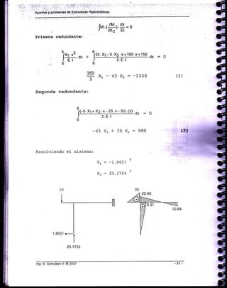 a-ri:',1
't't¿ !l :
Apuntes y problemas de Estruauás H¡p€restát¡cas
[l',t.rffil.d*=or 'áX2' El
Primera redundante:
u1xf't'-.0-
+ Jzs'xr-s'xz'-.roo .o-:0
00
350 v¿" - 45 Xz : -1350
3',
(1)
Seg'unda redundante:
(-5.Xt + Xz .x - 20 .x - 30).(x)
2.8.1
6
J
0
dx =0
Resolviendo eI sistema:
-45 Xl + 36 X2 : 990
-L.8627
25 .1724
T
T
25.1724
lng. N. González V. @ 2007
 