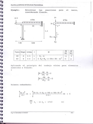Apuntes y problemas de Estructuras H¡perestát¡cas
i
ü
=ta
4'
a
a
a
dt
ft
á
ñt
il
{
it
a
rt
Ü
=}
=ta
a
rt
a
É
r}
?
r,
i)
{'
r,
{,
il
a
e
EJ emplo : Determinar 1as reacciones
considerando flexión.
6.00
para e1 marco,
=0
Tramo Origen Límites I M
ctvl
ax1
EM
ax,
AB
bL
A
B
0-5
U-t)
l-
2
- Xr,x
-5 Xr+Xz.x-2Ox-30- 2x2 -5
Aplicando e1 principio de1 trabajo mÍnimo para el-ementos
someEicios a flexión:
2
frvr ri[l,d* =oJ 'cxt' E¡
lu.r ¡M
l.
dt
= o
|axz' El
Primera redundante z
q^
I.Xl
''' ¿'
J EI
0
6
r25.Xt -5. Xe .x +100.x -150 +10.x2t I I L dv
r 2.E.1
0
350
: x, - 45 Y.. = -1710 (1)
J
lno. N. González V. @ 2007
-
 