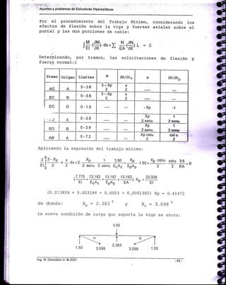 -i
' ;. : - : ; ':. ¡prJ¡tes i problemas de Estructuras Hiperestát¡cas
Por e1 procedimiento de1 Trabajo Minimo, consi-derando r_os
efectos de ftexión sobre Ia viga y fuerzas axiáIes sobre eI
puntal y 1as dos porciones de cabl-e:
. M ,AM.
l-.(-).ds+ )r El 'ax' u
Deterininando, por tramosr las
fuerza .normal: 1
$«Sr,- : o
sol-lcitaciones de flexión y
Tramo Oriqien Línites M At/axp N N/Axp
AC A 0-3.6 3-Xp
2
x
2
BC B
0-3.6 s-Xp
2
x
2
DC D 0- 1.5 -Xp 1
'lrJ A 0-3.9 Xp
2 sencr
1
2 ser¡a
BD B 0-3.9
Xp
2 sena
1
2 senc
AB 0-7.2 Xp cotcr
2
cot c
2
Aplicando 1a expresión del trabajo mínimo:
6^
-:.1= *.l.orn2.- XP . 1 s.90
+ *o ..,.r0**o'"o,o.cotc.3.6-
Elá 2 2 -'. - 2.senu 2.sena EcAc ' EpAp ' ""' Z '-z EA
,7.775 13.182 13.182 13.182... 23.328
t Er
*E"fu-aoo;+
* )xP= a
(0.01.3824 + 0.003186 + 0.0003 + 0..0001382) xp = O.4t4:.2
donde: ., ^ ^^^ T
xp: ¿.Jó3 y X. = 3.098 r
nueva condición de carga que soporta Ia viga se ahora:
de
lng. N. González V. @ 2007
 