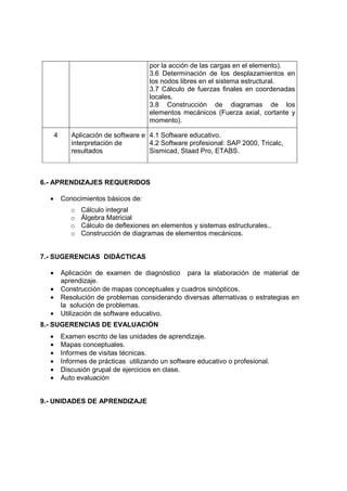 por la acción de las cargas en el elemento).
3.6 Determinación de los desplazamientos en
los nodos libres en el sistema estructural.
3.7 Cálculo de fuerzas finales en coordenadas
locales.
3.8 Construcción de diagramas de los
elementos mecánicos (Fuerza axial, cortante y
momento).
4 Aplicación de software e
interpretación de
resultados
4.1 Software educativo.
4.2 Software profesional: SAP 2000, Tricalc,
Sismicad, Staad Pro, ETABS.
6.- APRENDIZAJES REQUERIDOS
• Conocimientos básicos de:
o Cálculo integral
o Álgebra Matricial
o Cálculo de deflexiones en elementos y sistemas estructurales..
o Construcción de diagramas de elementos mecánicos.
7.- SUGERENCIAS DIDÁCTICAS
• Aplicación de examen de diagnóstico para la elaboración de material de
aprendizaje.
• Construcción de mapas conceptuales y cuadros sinópticos.
• Resolución de problemas considerando diversas alternativas o estrategias en
la solución de problemas.
• Utilización de software educativo.
8.- SUGERENCIAS DE EVALUACIÓN
• Examen escrito de las unidades de aprendizaje.
• Mapas conceptuales.
• Informes de visitas técnicas.
• Informes de prácticas utilizando un software educativo o profesional.
• Discusión grupal de ejercicios en clase.
• Auto evaluación
9.- UNIDADES DE APRENDIZAJE
 