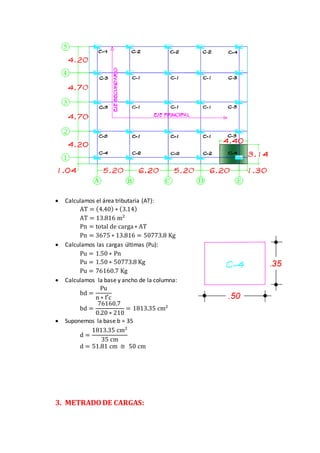  Calculamos el área tributaria (AT):
AT = (4.40) ∗ (3.14)
AT = 13.816 m2
Pn = total de carga∗ AT
Pn = 3675 ∗ 13.816 = 50773.8 Kg
 Calculamos las cargas últimas (Pu):
Pu = 1.50 ∗ Pn
Pu = 1.50 ∗ 50773.8 Kg
Pu = 76160.7 Kg
 Calculamos la base y ancho de la columna:
bd =
Pu
n ∗ f′c
bd =
76160.7
0.20 ∗ 210
= 1813.35 cm2
 Suponemos la base b = 35
d =
1813.35 cm2
35 cm
d = 51.81 cm ≅ 50 cm
3. METRADODE CARGAS:
 