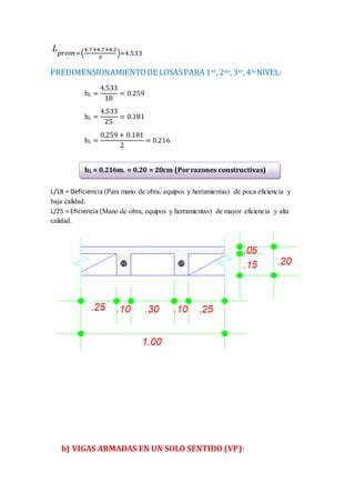 𝐿 𝑝𝑟𝑜𝑚=(
4.7+4.7+4.2
3
)=4.533
PREDIMENSIONAMIENTODE LOSASPARA 1er, 2do, 3er, 4toNIVEL:
hL =
4.533
18
= 0.259
hL =
4.533
25
= 0.181
hL =
0,259 + 0.181
2
= 0.216
L/18 = Deficiencia (Para mano de obra, equipos y herramientas) de poca eficiencia y
baja calidad.
L/25 = Eficiencia (Mano de obra, equipos y herramientas) de mayor eficiencia y alta
calidad.
b) VIGAS ARMADAS EN UN SOLO SENTIDO (VP):
hL = 0.216m. = 0.20 = 20cm (Por razones constructivas)
 