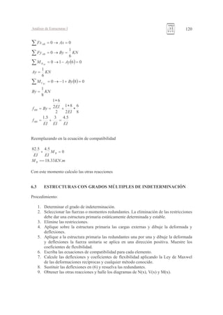 4
( )
( )
9259
0
1
4
0
4
4
1
0
0
1
1
1
=+=
∗
∗
+
∗
==
=
=+−→=
=
=−→=
=→=
=→=
∑
∑
∑
∑
$ !
550
92904
==
=+
,
+ 6 2 7 1 3
* ?
3 !
4 ( !
5
2 . 6
.
9 6
. ! # -
.
1
: , . . - ./
G '
0 ( . 718 #
H ) =7.8" <7.8 -7.8
 