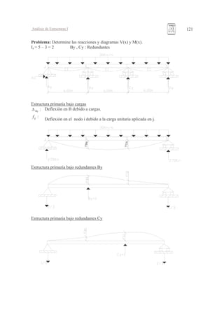 4
1$ 5 ( & 3 <7.8 -7.8
B 9 I 5 B 4 > " , ? $
6
3 . ! >
3 . ! 6
6 >
6 ,
?
?$∆
 