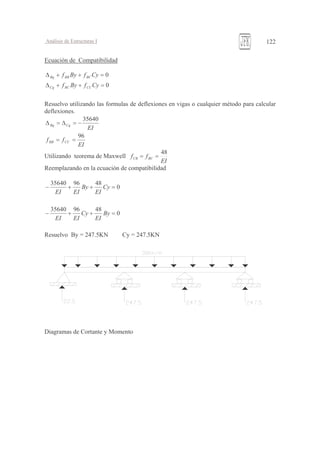 44
! ,
=++∆
=++∆
$
$
$ # . # '
.
$$
1
5912
==
−=∆=∆
F - ./
20
==
$ !
2015912
2015912
=++−
=++−
$ # > B 42: 9J= , B 42: 9J=
3 , -
 