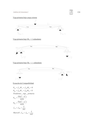 42
< 6 .
< 6 - B
< 6 -> B
! ,
'"
" " "!
$
$
$
$
1
?
5
1
87
1
87
@@
44
44
==
==
−
=
−
=
=++
=++
θ
θ
θ
θ
 
