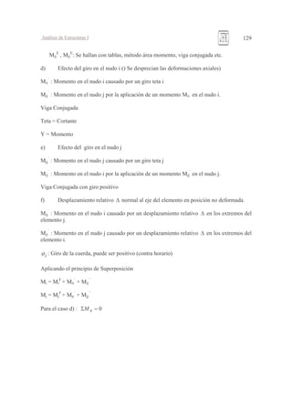 4
- 6 " -6 ? ( ) " ' " # 6
8 78 ( . 8
- L
? -
-6
L
? - 6 ! - L
< , 6
B ,
K B -
8 6
-66
L
? - 6 6
- 6
L
? - ! -66
L
6
< , 6 #
8 3 # ∆ 6 !
- 6
L
? - # ∆ .
6
-6
L
? - 6 # ∆ .
ϕ ? C " # 7 ) 8
( !
- B - %
E - L
E - 6
LL
-6 B -6
%
E -6
L
E -66
LL
* 8 ? =Σ
 