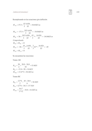55
$ . !
0550
1911
9
95: =+=
29
0421
A
5
41911
A
5
51
0252
0421
A
5
1911
5
4
51
0252
1911
9
4
95:
=+
−=−++−=
=+
−=−++=
−=+−=
#
(
>
4509A29
12529
29
052050
4
5
. ==
=+−=
=
−
+=
>,
42052
4A4
552
:5:5521A4
552
1
05229
4
1A4
4
. =−=
=−=
=
−
−=
 