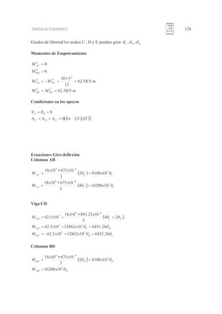 50
C , " 3 θ " #θ "θ
( * ! (' $ () *
##
##
#
914
914
4
95 4
==
=
∗
=−=
=
=
* )9) * ! * ! ' : !
( ) ( )( )*+# =∆=∆=∆
== θθ
9# 9) * ! 2)$ " =)>*
#(* /
( )
( ) θθ
θθ
5
1
5
1
142
5
1:90
04
5
1:90
=
∗
=
=
∗
=
−
−
);
( )
##
##
##
θθ
θθ
θθ
411254014914
411254014914
42
9
450 50
914
55
55
1
5
++−=
++=
+
∗
+=
−
#(* /
( )
##
###
θ
θθ
5
5
1
14
04
5
1:90
=
=
∗
=
−
 