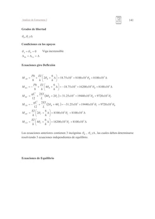2
2$ ! )5 $
∆θθ "
* )9) * ! * ! ' : !
< .
9# 9) * ! ;)$ " =)>*
( )
( )
,,
,,
$
$
,,
,
,,
,
#
#
∆+=





∆+=
∆+=





∆+=
++−=++−=
++=++=
∆++−=





∆++−=
∆++=





∆++=
55
55
555
4
555
4
555
555
014
1
2
00
1
4
:42249524
4
4
:42249542
4
4
014:90
1
2
0
00:90
1
4
0
θθ
θθ
θθθθ
θθθθ
θθ
θθ
5 ! θ " ∆θ "
# 5
9# 9) * ! ?#) )5$)
∆=∆=∆
== #θθ
 