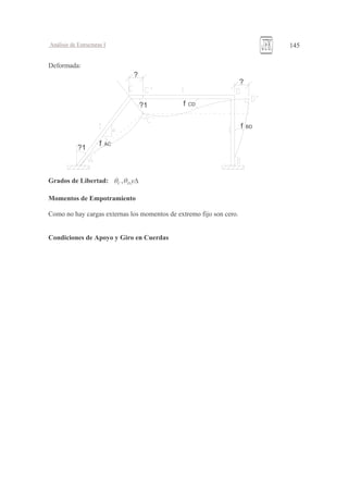 29
3 ?
2$ ! )5 $ & ∆#θθ "
( * ! (' $ () *
, ) . . 6
* )9) * ! ' : : 2)$ * # $ !
 