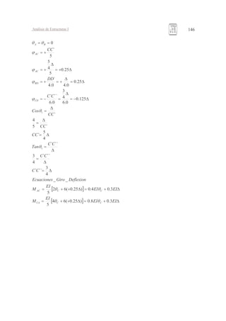 21
[ ]
[ ] ∆+=∆++=
∆+=∆++=
∆=
∆
=
∆
=
∆=
∆
=
∆
=
∆−=
∆
=−=
∆=
∆
+=+=
∆+=
∆
+=
+=
==
#" "-"!
.
!
##
#
#
50849712
9
52849714
9
@@
2
5
LLL
LLL
2
5
LLL
2
9
L
L9
2
L
49
1
2
5
1
LLL
49
22
L
49
9
2
9
9
L
θθ
θθ
θ
θ
ϕ
ϕ
ϕ
ϕ
θθ
 