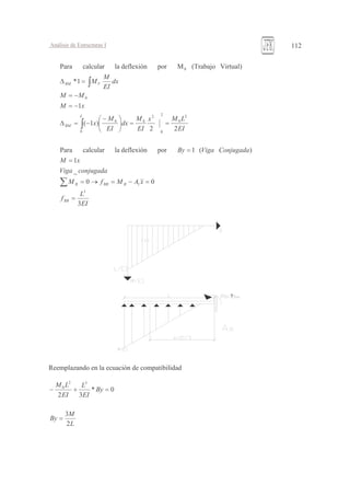 4
5
@
87. !*
44
87
A
< 87 6-. !*
5
444
=
=−=→=
=
=
==




 −
−=∆
−=
−=
=∆
∑
∫
∫
$ !
4
5
A
54
54
=
=+−
 