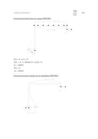 2
6 7(> 3>,8
0
0
878928772
=
=Σ
=
=+−→=Σ
=→=Σ
7(> 3>,8
 