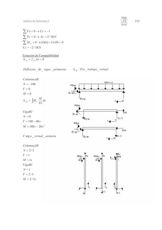 9
5D4
8781877
5D4
−=
=+→=
=→=
−=→=
∑
∑
∑
! ,
!!"#" "
$
$
$
5D4
5D4
5D4
@@
40
20
0
@@?@@@
4
=
=
=
=
=
=
−=
−=
=
=∆
=
=
−=
∆
=+∆
∫
 