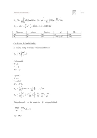 1
$
$
D14542201
2
1
8
5
2
47840875D47A
54
44
=−=−=∆
−=





−=∆ ∫∫
- -<
> &1 &.
>, , & 0 .&4 .4
4D5.
, .
# '
"""" %
A
014
@@@@@$
00:4
4:
2
5
85D4787
5D4
5D4
5
1
5
4
1
4
4
=
=+−
=+=





+=
−+−=
−=
−=
−=
−=
−=
=
=
∫∫
∑∫
 