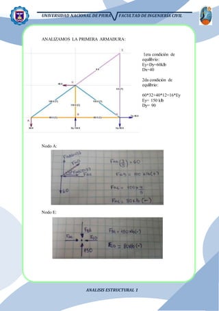 UNIVERSIDAD NACIONAL DE PIURA FACULTAD DE INGENIERÍA CIVIL
ANALISIS ESTRUCTURAL 1
ANALIZAMOS LA PRIMERA ARMADURA:
1era condición de
equilibrio:
Ey+Dy=60klb
Dx=40
2da condición de
equlibrio:
60*32+40*12=16*Ey
Ey= 150 klb
Dy= 90
Nodo A:
Nodo E:
 