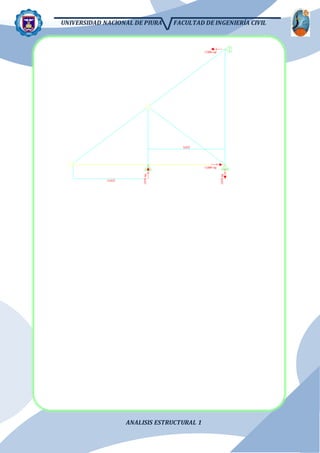 UNIVERSIDAD NACIONAL DE PIURA FACULTAD DE INGENIERÍA CIVIL
ANALISIS ESTRUCTURAL 1
 