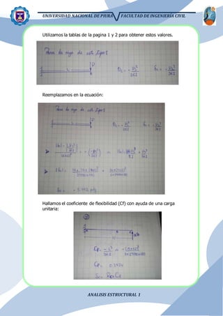 UNIVERSIDAD NACIONAL DE PIURA FACULTAD DE INGENIERÍA CIVIL
ANALISIS ESTRUCTURAL 1
Utilizamos la tablas de la pagina 1 y 2 para obtener estos valores.
Reemplazamos en la ecuación:
Hallamos el coeficiente de flexibilidad (Cf) con ayuda de una carga
unitaria:
 