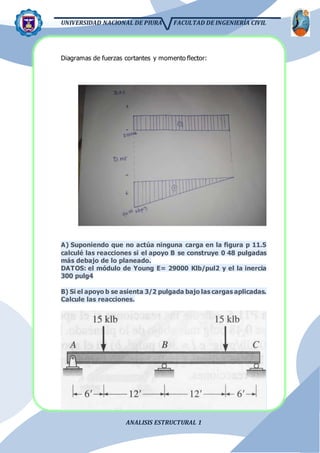 UNIVERSIDAD NACIONAL DE PIURA FACULTAD DE INGENIERÍA CIVIL
ANALISIS ESTRUCTURAL 1
Diagramas de fuerzas cortantes y momento flector:
A) Suponiendo que no actúa ninguna carga en la figura p 11.5
calculé las reacciones si el apoyo B se construye 0 48 pulgadas
más debajo de lo planeado.
DATOS: el módulo de Young E= 29000 Klb/pul2 y el la inercia
300 pulg4
B) Si el apoyo b se asienta 3/2 pulgada bajo las cargas aplicadas.
Calcule las reacciones.
 