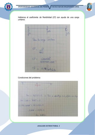 UNIVERSIDAD NACIONAL DE PIURA FACULTAD DE INGENIERÍA CIVIL
ANALISIS ESTRUCTURAL 1
Hallamos el coeficiente de flexibilidad (Cf) con ayuda de una carga
unitaria:
Condiciones del problema:
 