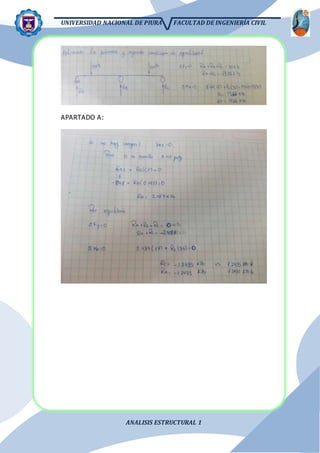 UNIVERSIDAD NACIONAL DE PIURA FACULTAD DE INGENIERÍA CIVIL
ANALISIS ESTRUCTURAL 1
APARTADO A:
 
