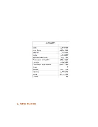 2. Tablas dinámicas 
 