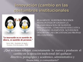 Innovación (cambio en las costumbres institucionalesREALMENTE  NUESTROS PROCESOSPEDAGOGOGICOS LOGRAN LA  TRANSFORMACION DE NUESTOSESTUDIANTES , COMUNIDAD EDUCATIVA UTILIZANDO  ELEMENTOS  NOVEDOSOS  DENTRO DE LAS CIRCUSTANCIAS PROPIAS DEL CONTEXTO . ¿Qué acciones reflejan  concretamente  lo  nuevo y producen  el cambio en la ejecución tradicional del quehacer directivo, pedagógico y académico, administrativo y financiero, o comunitario?