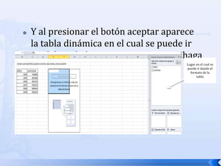 

Y al presionar el botón aceptar aparece
la tabla dinámica en el cual se puede ir
modificando lo que se quiere que se haga
en la tabla.

Lugar en el cual se
puede ir dando el
formato de la
tabla

 