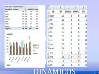 APLICACIONES
ESTADISTICAS
MATRICIALES

TABLAS Y
GRAFICOS

Y

 