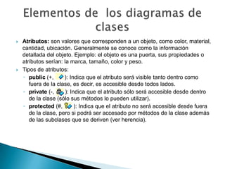    Atributos: son valores que corresponden a un objeto, como color, material,
    cantidad, ubicación. Generalmente se conoce como la información
    detallada del objeto. Ejemplo: el objeto es una puerta, sus propiedades o
    atributos serían: la marca, tamaño, color y peso.
   Tipos de atributos:
    ◦ public (+,      ): Indica que el atributo será visible tanto dentro como
       fuera de la clase, es decir, es accesible desde todos lados.
    ◦ private (-,      ): Indica que el atributo sólo será accesible desde dentro
       de la clase (sólo sus métodos lo pueden utilizar).
    ◦ protected (#,         ): Indica que el atributo no será accesible desde fuera
       de la clase, pero si podrá ser accesado por métodos de la clase además
       de las subclases que se deriven (ver herencia).
 