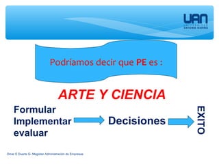 Podríamos decir que PE es :


                                  ARTE Y CIENCIA
    Formular




                                                                    EXITO
    Implementar                                        Decisiones
    evaluar
Omar E Duarte G- Magister Administración de Empresas
 