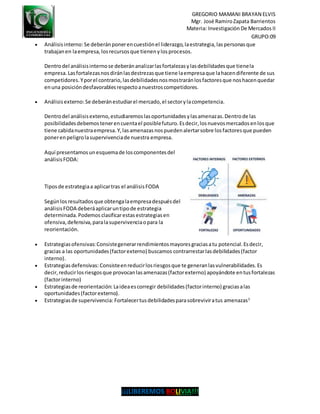 GREGORIO MAMANI BRAYAN ELVIS
Mgr. José RamiroZapata Barrientos
Materia: Investigación De Mercados II
GRUPO:09
¡¡¡LIBEREMOS BOLIVIA!!!
 Análisisinterno: Se deberánponerencuestiónel liderazgo,laestrategia,laspersonasque
trabajanen laempresa,losrecursosque tienenylosprocesos.
Dentrodel análisisinternose deberánanalizarlasfortalezasylasdebilidadesque tienela
empresa.Lasfortalezasnosdiránlasdestrezasque tiene laempresaque lahacendiferente de sus
competidores.Yporel contrario,lasdebilidadesnosmostraránlosfactoresque noshacenquedar
enuna posicióndesfavorablesrespectoanuestroscompetidores.
 Análisisexterno: Se deberánestudiarel mercado,el sectorylacompetencia.
Dentrodel análisisexterno,estudiaremoslasoportunidadesylasamenazas.Dentrode las
posibilidadesdebemostenerencuentael posiblefuturo.Esdecir,losnuevosmercadosenlosque
tiene cabidanuestraempresa.Y,lasamenazasnospuedenalertarsobre losfactoresque pueden
ponerenpeligrolasupervivenciade nuestra empresa.
Aquí presentamosunesquemade loscomponentesdel
análisisFODA:
Tiposde estrategiaa aplicartras el análisisFODA
Segúnlosresultadosque obtengalaempresadespuésdel
análisisFODA deberáaplicaruntipode estrategia
determinada.Podemos clasificarestasestrategiasen
ofensiva,defensiva,paralasupervivenciaopara la
reorientación.
 Estrategiasofensivas: Consistegenerarrendimientosmayoresgraciasatu potencial.Esdecir,
gracias a las oportunidades(factorexterno) buscamos contrarrestarlasdebilidades(factor
interno).
 Estrategiasdefensivas: Consisteenreducirlosriesgosque te generanlasvulnerabilidades.Es
decir,reducirlosriesgosque provocanlasamenazas(factorexterno) apoyándote entusfortalezas
(factorinterno)
 Estrategiasde reorientación: Laideaescorregir debilidades(factorinterno) graciasalas
oportunidades(factorexterno).
 Estrategiasde supervivencia: Fortalecertusdebilidadesparasobreviviratus amenazas5
 