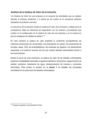 Análisis de la Industria de la "Fabricación de Bebidas Carbonatadas" | PDF