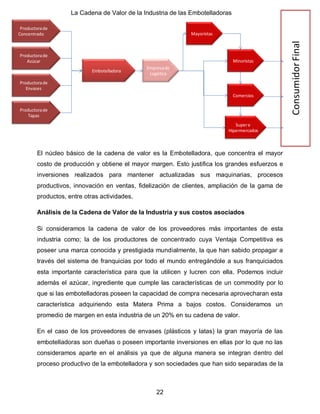 Análisis de la Industria de la "Fabricación de Bebidas Carbonatadas" | PDF