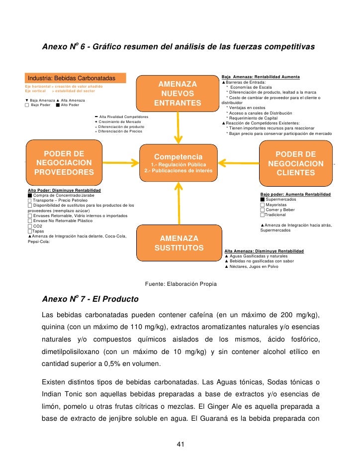 cadena de valor ccu analisis fab bebidas sep2008 v1 cadena de valor ccu analisis fab bebidas sep2008 v1