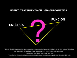 MOTIVO TRATAMIENTO CIRUGIA ORTOGNATICA
FUNCIÓN
ESTÉTICA
“Kiyak & cols. comprobaron que aproximadamente la mitad de los pacientes que solicitaban
un tratamiento tenían como objetivo principal un cambio estético” .
Ceib Phillips, PhD, MPH; Brett J. Hill, DDS, MS.
The influence of video imaging on patients´perceptions and expectations. Angle Orthod 1995; 65(4):263-270.
?
 
