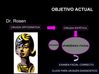 OBJETIVO ACTUAL
Dr. Rosen
CIRUGIA ORTOGNÁTICA CIRUGIA ESTÉTICA
APARIENCIA FACIALOCLUSION
EXAMEN FACIAL CORRECTO
CLAVE PARA UN BUEN DIAGNOSTICO
 