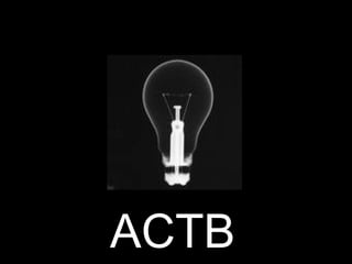 ACTB
 