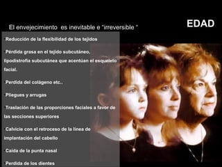 EDAD
•Reducción de la flexibilidad de los tejidos
•Pérdida grasa en el tejido subcutáneo,
lipodistrofia subcutánea que acentúan el esqueleto
facial.
•Perdida del colágeno etc..
•Pliegues y arrugas
•Traslación de las proporciones faciales a favor de
las secciones superiores
•Calvicie con el retroceso de la línea de
implantación del cabello
•Caída de la punta nasal
•Perdida de los dientes
El envejecimiento es inevitable e “irreversible “
 