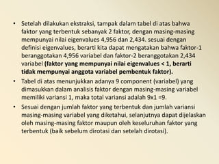 • Setelah dilakukan ekstraksi, tampak dalam tabel di atas bahwa
faktor yang terbentuk sebanyak 2 faktor, dengan masing-masing
mempunyai nilai eigenvalues 4,956 dan 2,434. sesuai dengan
definisi eigenvalues, berarti kita dapat mengatakan bahwa faktor-1
beranggotakan 4,956 variabel dan faktor-2 beranggotakan 2,434
variabel (faktor yang mempunyai nilai eigenvalues < 1, berarti
tidak mempunyai anggota variabel pembentuk faktor).
• Tabel di atas menunjukkan adanya 9 component (variabel) yang
dimasukkan dalam analisis faktor dengan masing-masing variabel
memiliki variansi 1, maka total variansi adalah 9x1 =9.
• Sesuai dengan jumlah faktor yang terbentuk dan jumlah variansi
masing-masing variabel yang diketahui, selanjutnya dapat dijelaskan
oleh masing-masing faktor maupun oleh keseluruhan faktor yang
terbentuk (baik sebelum dirotasi dan setelah dirotasi).
 