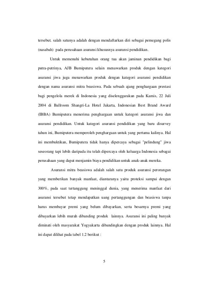 Analisis Faktor Faktor Yang Mempengaruhi