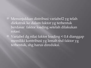 MATERI STATISTIK ANALISIS FAKTOR .ppt