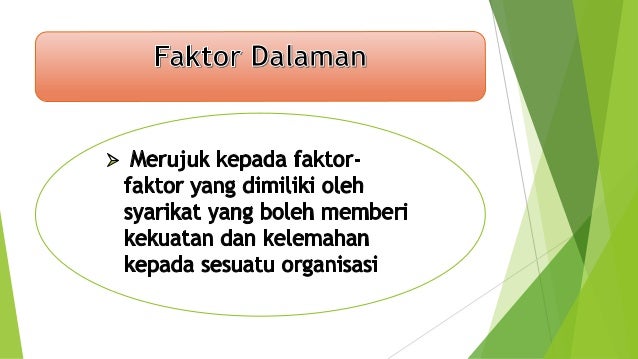 Analisis Faktor Yang Membawa Perubahan Kepada Persekitaran Perniagaan